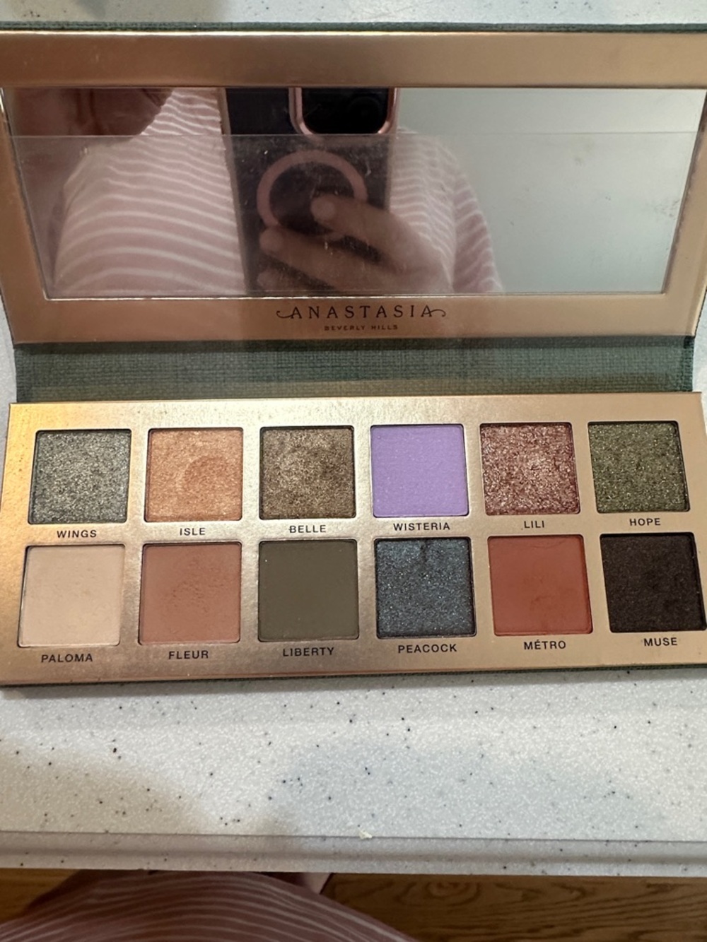 Anastasia Beverly Hills  nouveau palette